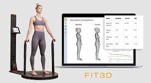 Image result for body scanner