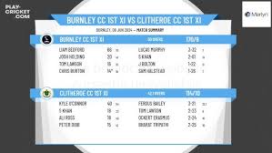 Image result for Burnley Cc