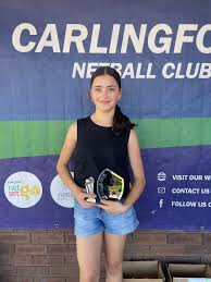 Image result for Kidlington Kites Netball Club