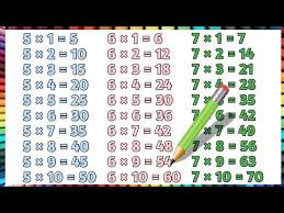 gamravlebis-ის სურათის შედეგი