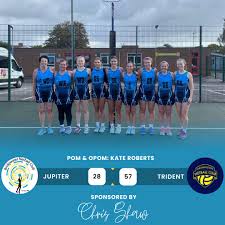 Image result for Bridgewater Netball Club