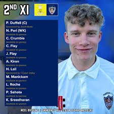 Image result for Purton Cricket Club