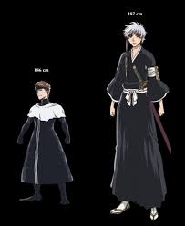 Image result for айзен