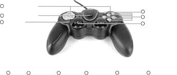 Résultat de recherche d'images pour "SAITEK P990 DUAL ANALOG"