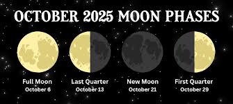 Attēlu rezultāti vaicājumam “Lunar corona”