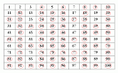 Sieve of Eratosthenes - Grade 8 - Mathematics - kwizNET Math ...