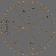 IRE 0.0 IRE 7.5에 대한 이미지 검색결과