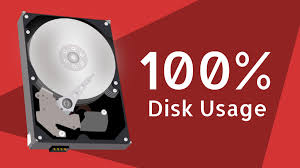 Image result for windows disk usage