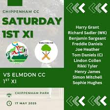 Image result for Chippenham Cricket Club