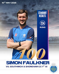 Image result for East Grinstead Cc