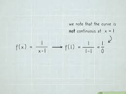 Image result for divide by zero