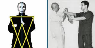 Image result for Kamon Wing Chun