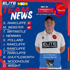 Image result for Wyre Piddle Cricket Club (Wpcc)