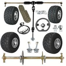 Image result for Kartwheels Gc