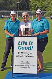 Image result for Cullen Bowling Club