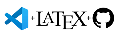 Image result for latex