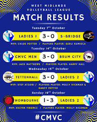 Image result for Cleobury Volleyball Club