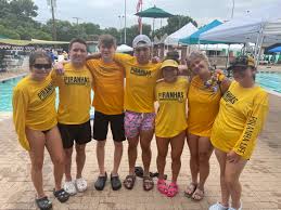 Image result for Abertillery Piranhas Swimming Club