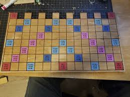 Image result for Chalgrove Scrabble Club