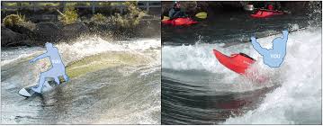 Image result for Nottingham University Surfing