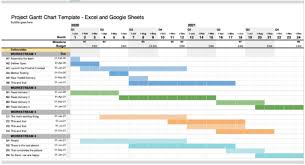 Image result for gantt chart