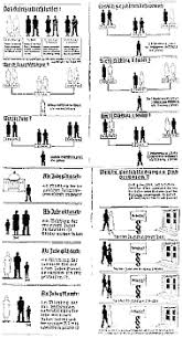 Image result for Chard Holocaust