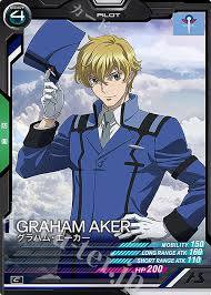 「グラハム･エーカー」の画像検索結果