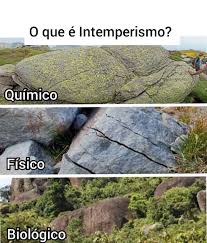 Image result for intemperismo