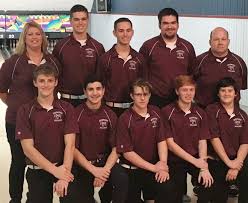 Image result for Ewell Mens Bowling Club