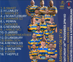 Image result for Hartlepool Rovers Rugby Football Club