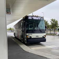 Image result for Metro Tc