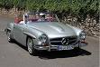 Mercedes-Benz 190SL - Wikipedia, the free encyclopedia