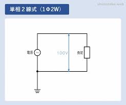 Image result for 単相3線100v　コン %B