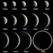 Image result for moon venus