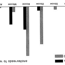 Attēlu rezultāti vaicājumam “Arcyria helvetica”