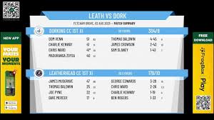 Image result for Leatherhead & Cobham Cc