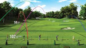 Image result for Well-Being & Leisure Team (Driving Range Session)