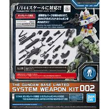 Image result for The Weapons Base