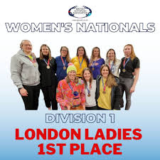 Image result for Orkney Octopush Club