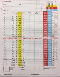 Image result for Banstead Downs Lawn Tennis Club