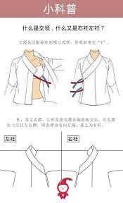 「左反衣」の画像検索結果