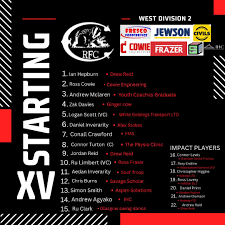 Image result for Cumbernauld Scrabble Club