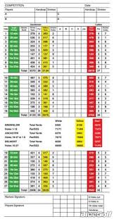 Image result for Belton Cricket Club