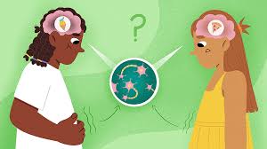 Image result for consciousness