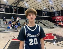 Image result for High Peak Basketball Club