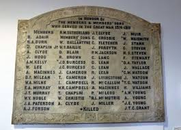 Image result for Cardonald Bowling Club