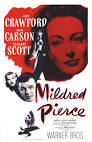 Mildred Pierce (Joan Crawford)