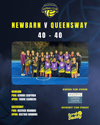 Image result for Galmington Netball Club