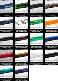 Image result for Hart Of Sherwood Archery Club