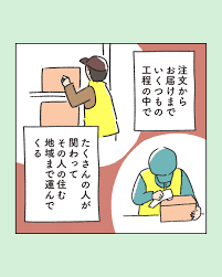 Image result for http://www.amazon.co.jp/dp/4535586462/